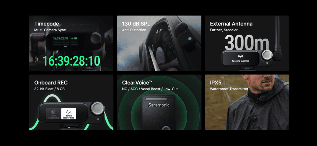 The Saramonic Ultra Wireless Lavalier Microphone is a Mic Made for Professional Content Creators